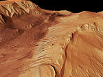 Perspective view of Candor Chasma article