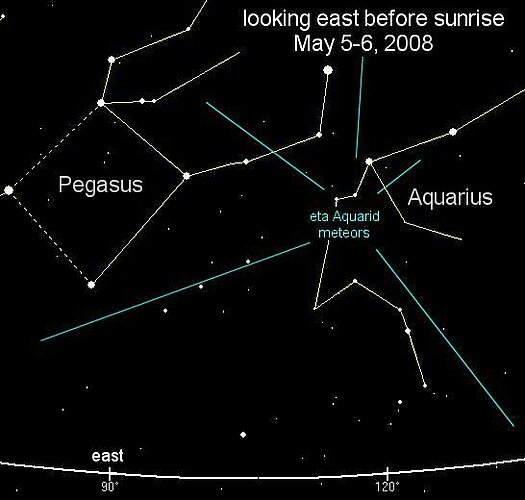 Eta aqaridy08