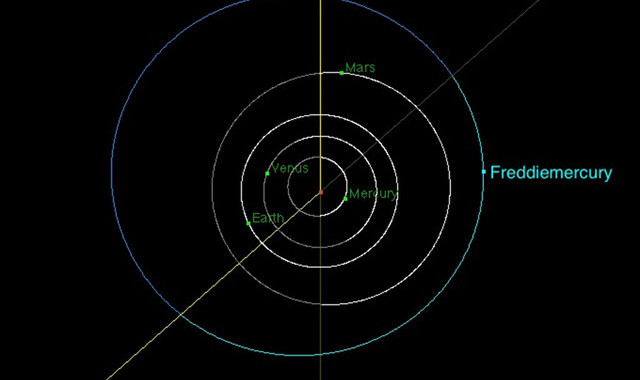 2016 Freddie Mercurys Asteroid